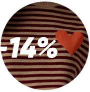 Valentine's Day: -14% на всі замовлення!